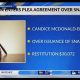 Find Marion, Indiana Food Stamp Office Locations | Old Stamp Collecting Guide: Discover, Value & Preserve Vintage Stamps