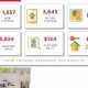 Vintage Postcard Market Trends & Values | Old Stamp Collecting Guide: Discover, Value & Preserve Vintage Stamps