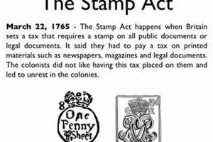 Stamp Act: Spark of the American Revolution? | Safem Fabrication - Precision Engineering & Custom Manufacturing Solutions