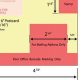 Essential Postcard Requirements & Mailing Tips | Old Stamp Collecting Guide: Discover, Value & Preserve Vintage Stamps