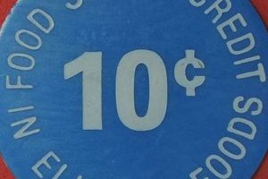 Food Stamp Office In Richmond Va Old Stamp Collecting Guide: Discover, Value & Preserve Vintage Stamps Food Stamp Office In Richmond Va | Old Stamp Collecting Guide: Discover, Value & Preserve Vintage Stamps
