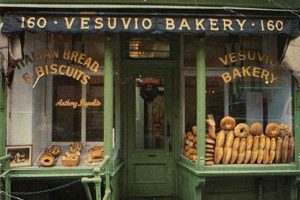 Postcard Nyc Bakery Old Stamp Collecting Guide: Discover, Value & Preserve Vintage Stamps Postcard Nyc Bakery | Old Stamp Collecting Guide: Discover, Value & Preserve Vintage Stamps