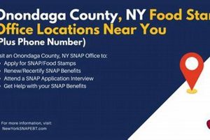 Blountville Food Stamp Office | Safem Fabrication - Precision Engineering & Custom Manufacturing Solutions