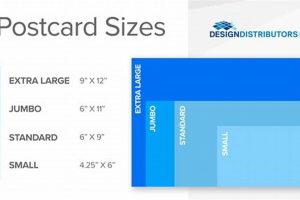 Standard Postcard Size: Guide + Dimensions Old Stamp Collecting Guide: Discover, Value & Preserve Vintage Stamps Standard Postcard Size: Guide + Dimensions | Old Stamp Collecting Guide: Discover, Value & Preserve Vintage Stamps