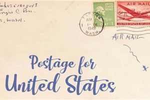 How Many Stamps For Postcard Old Stamp Collecting Guide: Discover, Value & Preserve Vintage Stamps How Many Stamps For Postcard | Old Stamp Collecting Guide: Discover, Value & Preserve Vintage Stamps