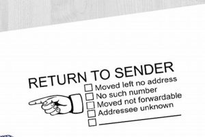 Usps Return To Sender Rubber Stamp | Safem Fabrication - Precision Engineering & Custom Manufacturing Solutions