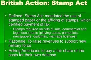 Understanding the Stamp Act Rationale & Its Impact | Safem Fabrication - Precision Engineering & Custom Manufacturing Solutions