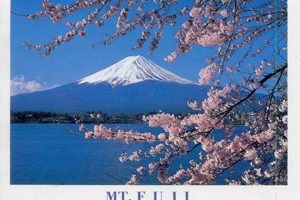 Vintage Japanese Postcards: History & Art | Safem Fabrication - Precision Engineering & Custom Manufacturing Solutions