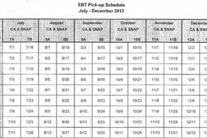 PA Food Stamp Dates: Your Guide & Schedule Old Stamp Collecting Guide: Discover, Value & Preserve Vintage Stamps PA Food Stamp Dates: Your Guide & Schedule | Old Stamp Collecting Guide: Discover, Value & Preserve Vintage Stamps
