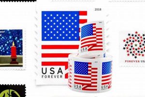 Buy Postcard Stamps Online: Easy & Convenient Old Stamp Collecting Guide: Discover, Value & Preserve Vintage Stamps Buy Postcard Stamps Online: Easy & Convenient | Old Stamp Collecting Guide: Discover, Value & Preserve Vintage Stamps