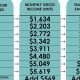 Latest Food Stamp Program Changes & Updates | Old Stamp Collecting Guide: Discover, Value & Preserve Vintage Stamps