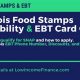 Food Stamp Calculator Illinois | Old Stamp Collecting Guide: Discover, Value & Preserve Vintage Stamps