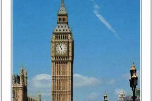Classic Big Ben Postcards: London Memories Old Stamp Collecting Guide: Discover, Value & Preserve Vintage Stamps Classic Big Ben Postcards: London Memories | Old Stamp Collecting Guide: Discover, Value & Preserve Vintage Stamps