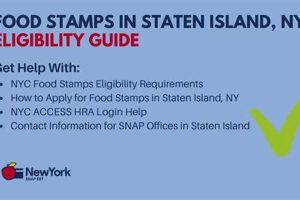 Find Your Staten Island Food Stamp Office Location Old Stamp Collecting Guide: Discover, Value & Preserve Vintage Stamps Find Your Staten Island Food Stamp Office Location | Old Stamp Collecting Guide: Discover, Value & Preserve Vintage Stamps