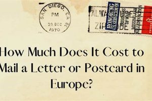 Postcard Mailing Costs: 2024 Price Guide Old Stamp Collecting Guide: Discover, Value & Preserve Vintage Stamps Postcard Mailing Costs: 2024 Price Guide | Old Stamp Collecting Guide: Discover, Value & Preserve Vintage Stamps