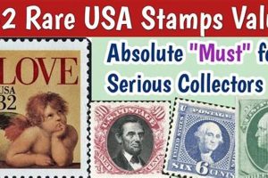 Ultimate Postage Stamp Valuation Guide for Collectors | Safem Fabrication - Precision Engineering & Custom Manufacturing Solutions
