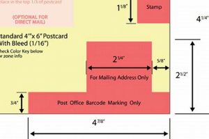 Official Postage Stamp Guidelines & Regulations Old Stamp Collecting Guide: Discover, Value & Preserve Vintage Stamps Official Postage Stamp Guidelines & Regulations | Old Stamp Collecting Guide: Discover, Value & Preserve Vintage Stamps