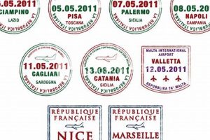 Italy Passport Stamp Guide: Entry & Exit Old Stamp Collecting Guide: Discover, Value & Preserve Vintage Stamps Italy Passport Stamp Guide: Entry & Exit | Old Stamp Collecting Guide: Discover, Value & Preserve Vintage Stamps