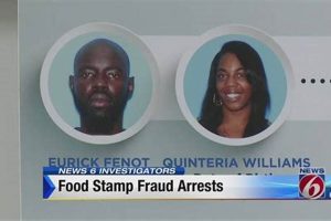 Food Stamp Fraud Sc Old Stamp Collecting Guide: Discover, Value & Preserve Vintage Stamps Food Stamp Fraud Sc | Old Stamp Collecting Guide: Discover, Value & Preserve Vintage Stamps