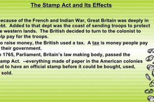 The Stamp Act 1765: Causes, Effects & Legacy Old Stamp Collecting Guide: Discover, Value & Preserve Vintage Stamps The Stamp Act 1765: Causes, Effects & Legacy | Old Stamp Collecting Guide: Discover, Value & Preserve Vintage Stamps