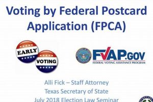 Apply to Vote by Mail in Texas: Federal Postcard Application Old Stamp Collecting Guide: Discover, Value & Preserve Vintage Stamps Apply to Vote by Mail in Texas: Federal Postcard Application | Old Stamp Collecting Guide: Discover, Value & Preserve Vintage Stamps