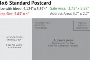 Perfect Postcard Address Location Guide | Safem Fabrication - Precision Engineering & Custom Manufacturing Solutions