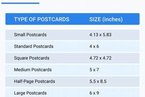Postcard Weight in GSM: A Comprehensive Guide Old Stamp Collecting Guide: Discover, Value & Preserve Vintage Stamps Postcard Weight in GSM: A Comprehensive Guide | Old Stamp Collecting Guide: Discover, Value & Preserve Vintage Stamps