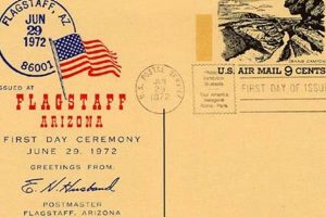 Send Postcards: Current US Postage Rates & Sizes Old Stamp Collecting Guide: Discover, Value & Preserve Vintage Stamps Send Postcards: Current US Postage Rates & Sizes | Old Stamp Collecting Guide: Discover, Value & Preserve Vintage Stamps