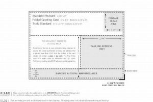 Postcard Back: Design & Address Requirements Guide | Safem Fabrication - Precision Engineering & Custom Manufacturing Solutions