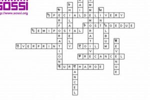 Solve Free Stamp Collecting Crossword Puzzles Online Old Stamp Collecting Guide: Discover, Value & Preserve Vintage Stamps Solve Free Stamp Collecting Crossword Puzzles Online | Old Stamp Collecting Guide: Discover, Value & Preserve Vintage Stamps