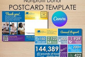 Easy Nonprofit Postcard Filing Guide | Safem Fabrication - Precision Engineering & Custom Manufacturing Solutions