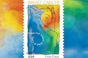Support Breast Cancer Awareness: Buy Stamps, Save Lives | Old Stamp Collecting Guide: Discover, Value & Preserve Vintage Stamps