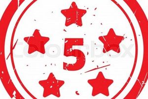 Premium Five Star Rubber Stamps & Seals Old Stamp Collecting Guide: Discover, Value & Preserve Vintage Stamps Premium Five Star Rubber Stamps & Seals | Old Stamp Collecting Guide: Discover, Value & Preserve Vintage Stamps