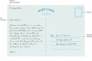 Where Can You Write On A Postcard | Safem Fabrication - Precision Engineering & Custom Manufacturing Solutions