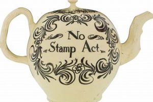 Antique No Stamp Act Teapots: History & Value | Safem Fabrication - Precision Engineering & Custom Manufacturing Solutions
