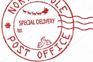 North Pole Postage Stamps: Holiday Magic Old Stamp Collecting Guide: Discover, Value & Preserve Vintage Stamps North Pole Postage Stamps: Holiday Magic | Old Stamp Collecting Guide: Discover, Value & Preserve Vintage Stamps