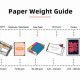 Best Standard Postcard Paper Weight Guide | Old Stamp Collecting Guide: Discover, Value & Preserve Vintage Stamps