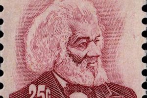 Historic Frederick Douglass 25 Cent Stamp Value | Old Stamp Collecting Guide: Discover, Value & Preserve Vintage Stamps
