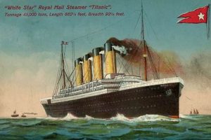 Vintage Titanic Postcards: History & Collection | Old Stamp Collecting Guide: Discover, Value & Preserve Vintage Stamps