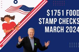 SNAP Outage Food Loss Benefits 2024 Old Stamp Collecting Guide: Discover, Value & Preserve Vintage Stamps SNAP Outage Food Loss Benefits 2024 | Old Stamp Collecting Guide: Discover, Value & Preserve Vintage Stamps