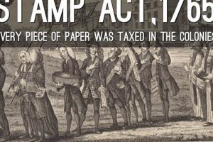 The Stamp Act 1765: Where It Took Place & Impact Old Stamp Collecting Guide: Discover, Value & Preserve Vintage Stamps The Stamp Act 1765: Where It Took Place & Impact | Old Stamp Collecting Guide: Discover, Value & Preserve Vintage Stamps