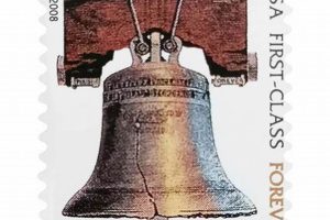 Collecting Liberty Bell Postage Stamps: A Guide Old Stamp Collecting Guide: Discover, Value & Preserve Vintage Stamps Collecting Liberty Bell Postage Stamps: A Guide | Old Stamp Collecting Guide: Discover, Value & Preserve Vintage Stamps