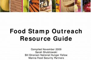 Find Food Stamp Outreach Programs Near You Old Stamp Collecting Guide: Discover, Value & Preserve Vintage Stamps Find Food Stamp Outreach Programs Near You | Old Stamp Collecting Guide: Discover, Value & Preserve Vintage Stamps