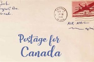Postage Stamp to Canada: Current Rates & Costs Old Stamp Collecting Guide: Discover, Value & Preserve Vintage Stamps Postage Stamp to Canada: Current Rates & Costs | Old Stamp Collecting Guide: Discover, Value & Preserve Vintage Stamps