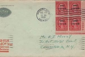 Best Stamp Collecting Forums for Philatelists Old Stamp Collecting Guide: Discover, Value & Preserve Vintage Stamps Best Stamp Collecting Forums for Philatelists | Old Stamp Collecting Guide: Discover, Value & Preserve Vintage Stamps