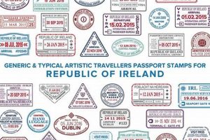 Irish Passport Stamp: Guide & FAQs Old Stamp Collecting Guide: Discover, Value & Preserve Vintage Stamps Irish Passport Stamp: Guide & FAQs | Old Stamp Collecting Guide: Discover, Value & Preserve Vintage Stamps