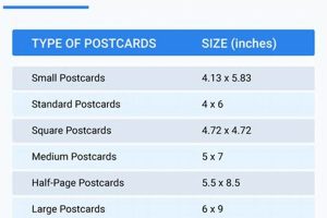 Postcard Size Guide (Inches): Dimensions & Tips | Old Stamp Collecting Guide: Discover, Value & Preserve Vintage Stamps