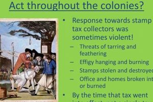 The Stamp Act's Impact: Key Effects & Aftermath Old Stamp Collecting Guide: Discover, Value & Preserve Vintage Stamps The Stamp Act's Impact: Key Effects & Aftermath | Old Stamp Collecting Guide: Discover, Value & Preserve Vintage Stamps