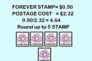 Postage Stamp Weight: Ounces Covered & More Old Stamp Collecting Guide: Discover, Value & Preserve Vintage Stamps Postage Stamp Weight: Ounces Covered & More | Old Stamp Collecting Guide: Discover, Value & Preserve Vintage Stamps