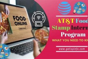Get Affordable AT&T Internet with Food Stamps Old Stamp Collecting Guide: Discover, Value & Preserve Vintage Stamps Get Affordable AT&T Internet with Food Stamps | Old Stamp Collecting Guide: Discover, Value & Preserve Vintage Stamps